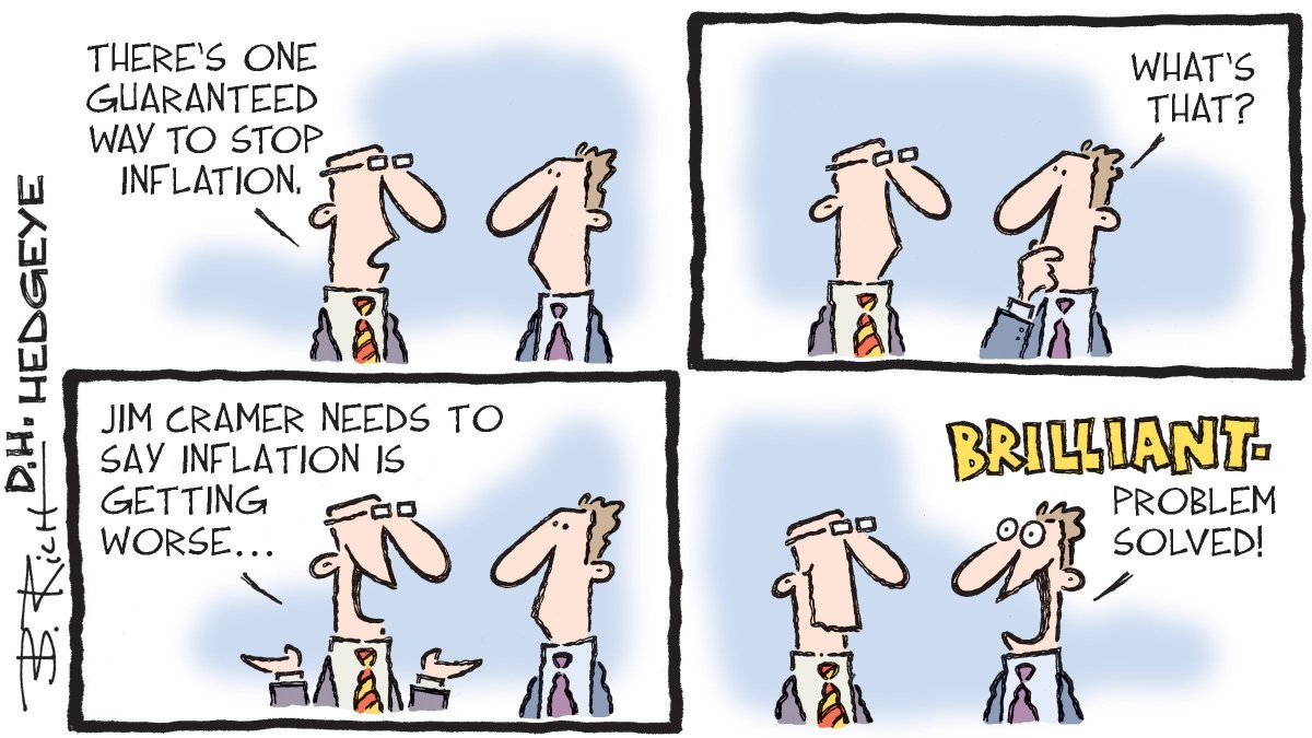 How To Crush Inflation 

Source  Hedgeye
buff.ly/3FS6GdK
