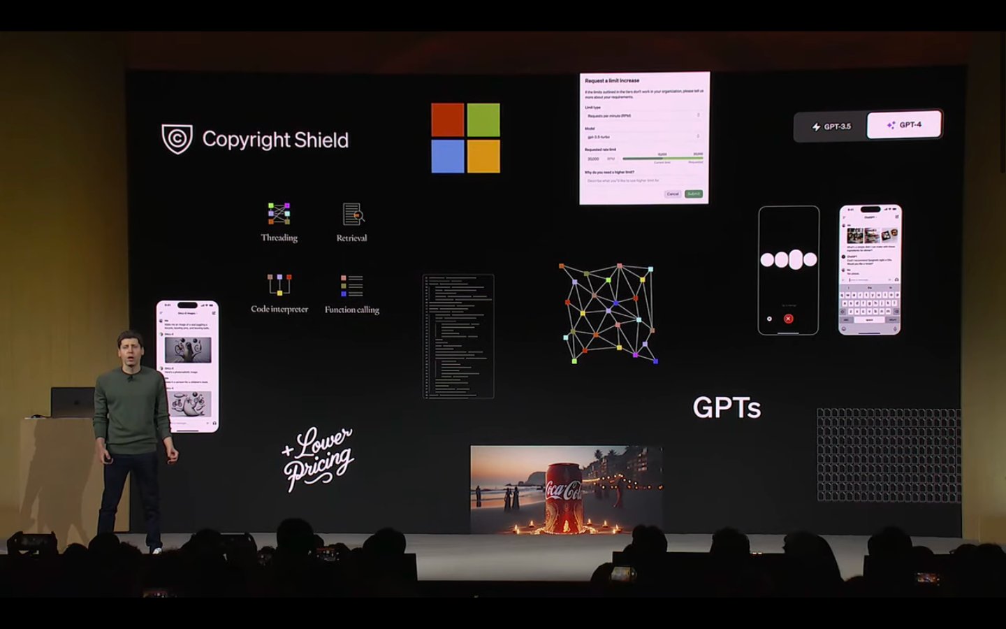 Imageگزارش کنفرانس OpenAI Dev Day
