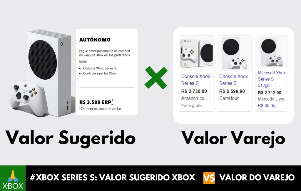 xbox one s em Promoção na Shopee Brasil 2023