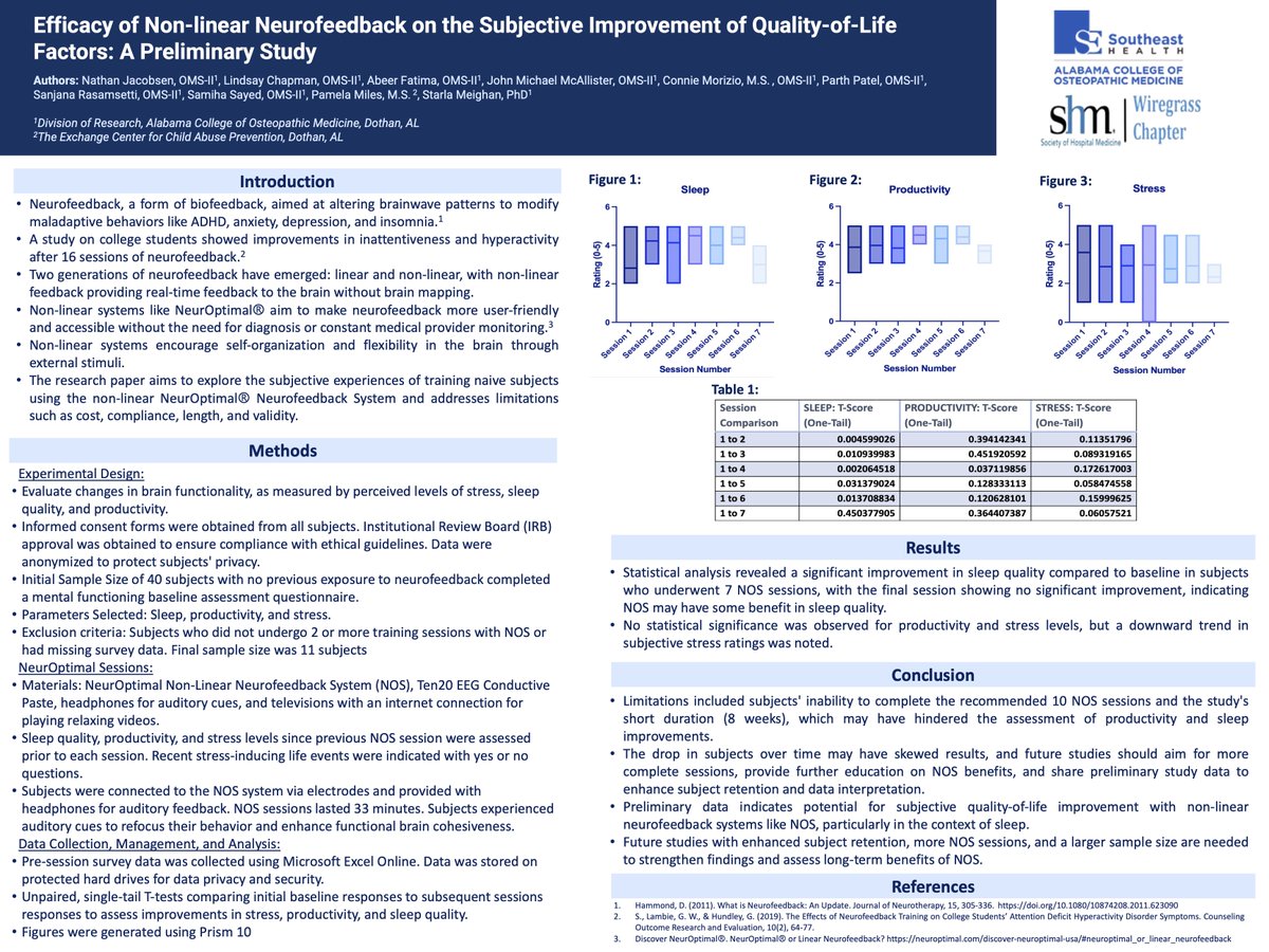 Nathan Jacobsen, OMS-II tweet media