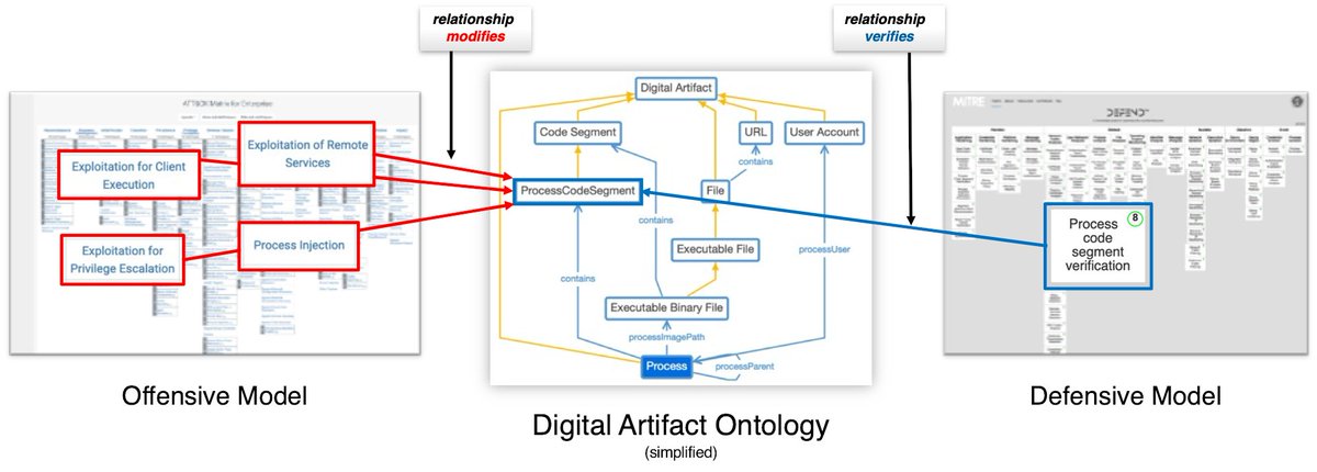 Peter Kaloroumakis tweet media