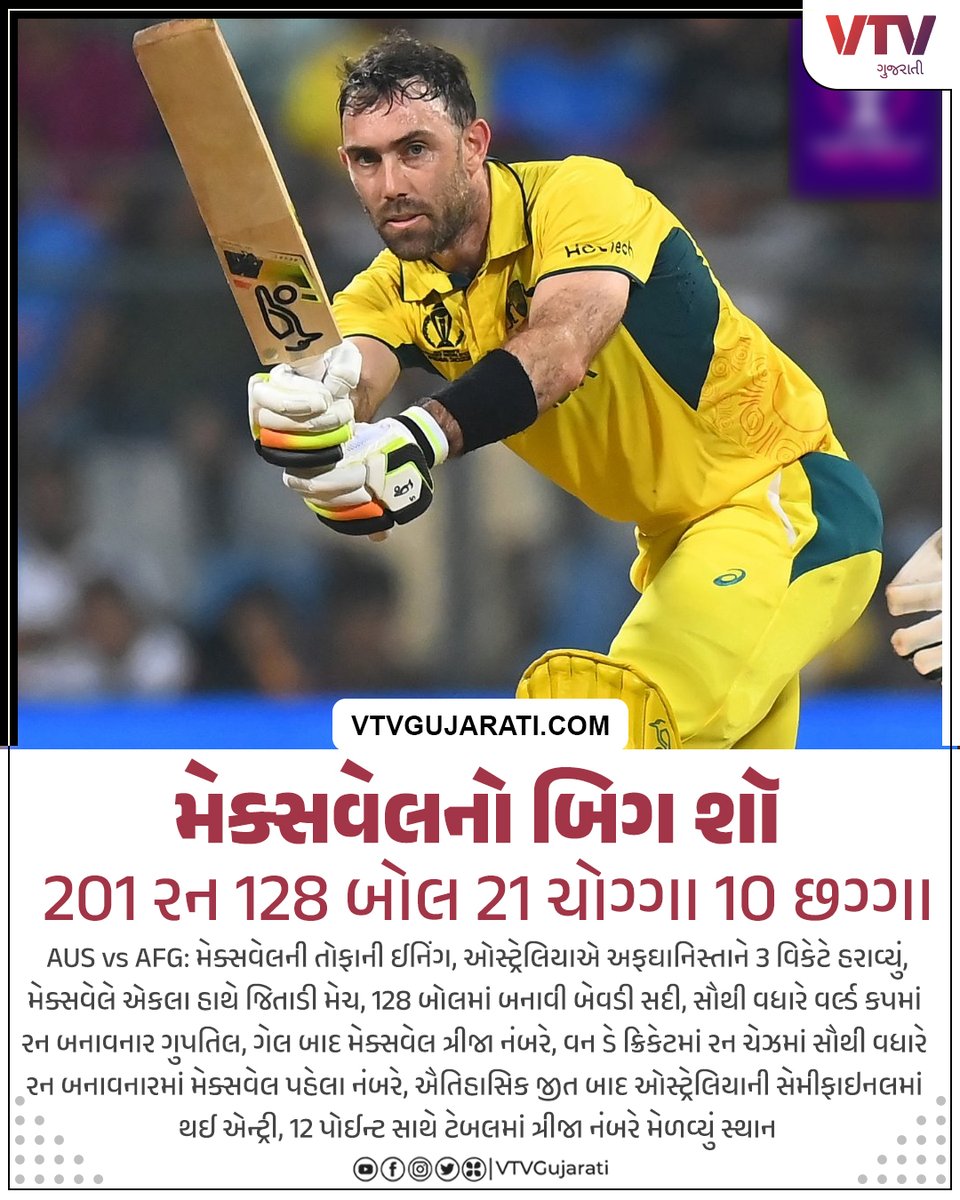 VtvGujarati's tweet photo. મેક્સવેલનો બિગ શૉ: 201 રન 128 બોલ 21 ચોગ્ગા 10 છગ્ગા

#GlennMaxwell #AUSvAFG #WorldCup2023 #vtvgujarati #VTVCard https://t.co/uw4sEZRojn