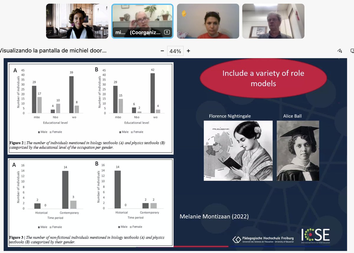 Marta Romero Ariza (@martaromeroari1) on Twitter photo From acknowledging diversity in the STEM classroom to benefiting from diversity in STEM. Great international ICSE Academy session, thank you! <a href="/ICSE_freiburg/">ICSE</a> <a href="/EvagorouM/">Maria Evagorou</a> <a href="/DignaCouso/">Digna Couso</a> From acknowledging diversity in the STEM classroom to benefiting from diversity in STEM. Great international ICSE Academy session, thank you! <a href="/ICSE_freiburg/">ICSE</a> <a href="/EvagorouM/">Maria Evagorou</a> <a href="/DignaCouso/">Digna Couso</a>