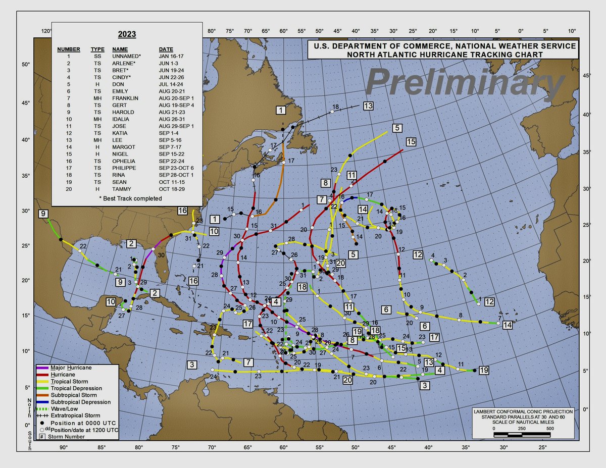 Climate change: With the rapid intensification of more devastating hurricanes, has the Saffir-Simpson scale run its course?  That's the topic of this month's Climate 5: cindyday.ca #ClimateCrisis #Hurricanes