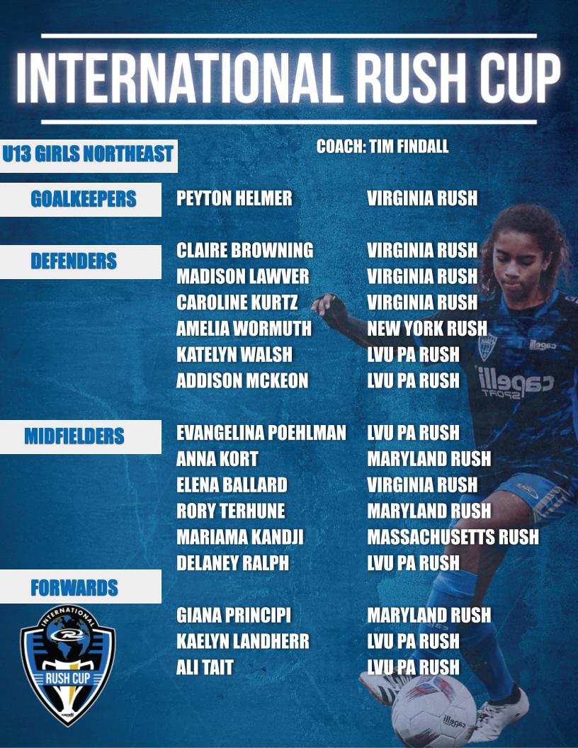 Rush Soccer tweet media