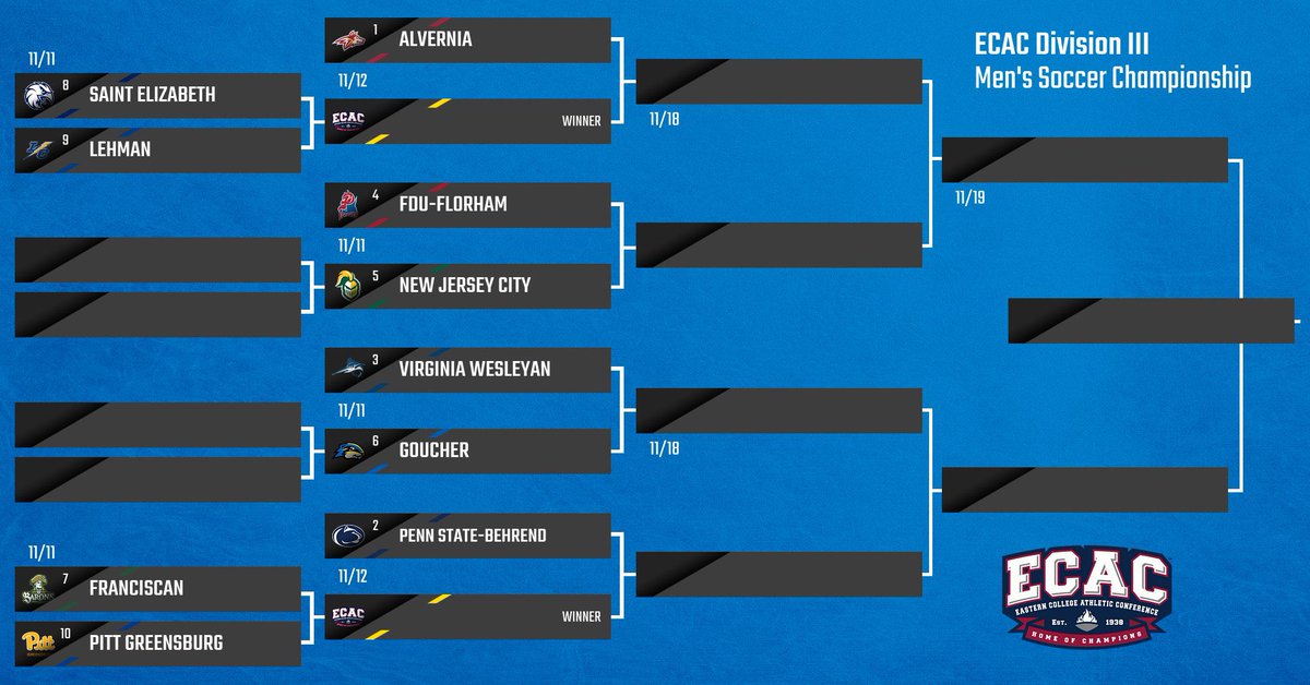 Penn State Behrend Men's Soccer tweet media