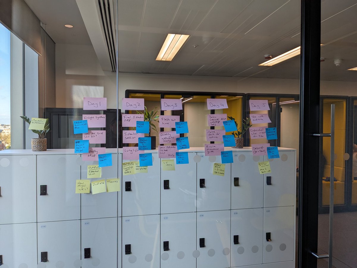 It's like a Mural board but you have to write out the post-its by hand