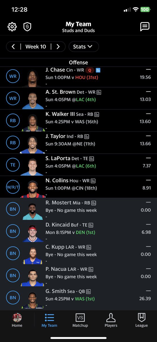 Ricky_B28's tweet photo. @rocfantasy_ Looking to move Puka, mostert and walker III. Any suggestions? https://t.co/ukltaNt3kt