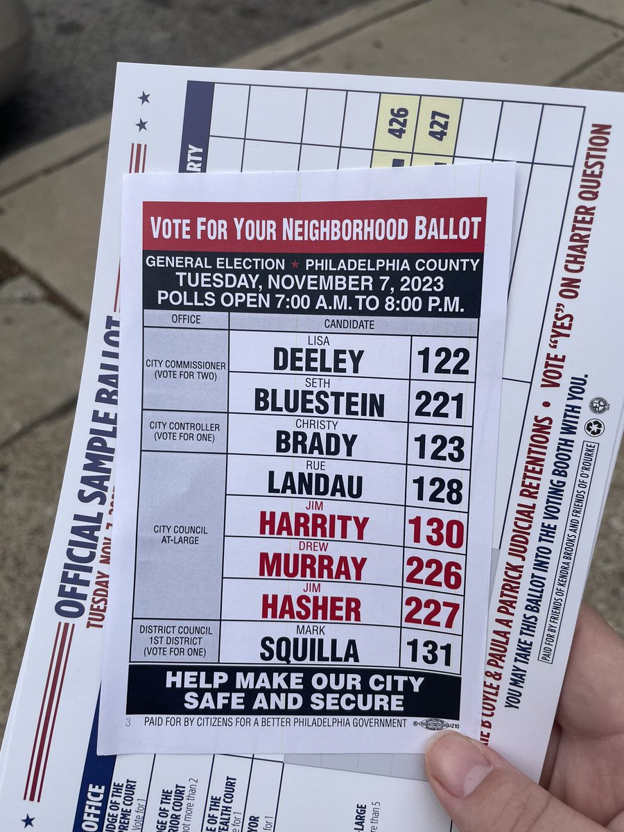 AmandaforPhilly's tweet image. Dems &amp;amp; republicans in South Philly are handing out the same ballot w/none of the black or brown candidates. Where’s @PHLDems? Will Bob Brady kick them out for supporting republicans? Like he has for those who support working class champions @kendraforphilly &amp;amp; @NicForPhilly? 🤔