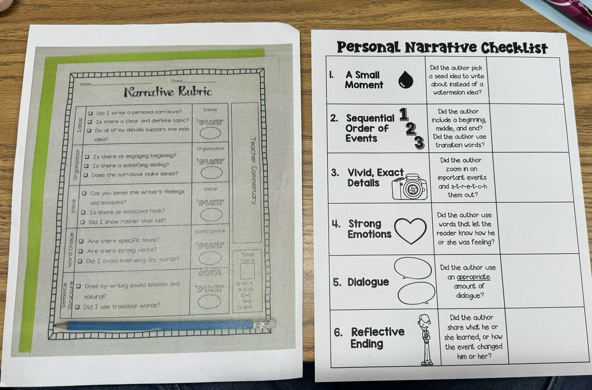 MsDinaMansi's tweet photo. Using a Narrative Checklists is a great way to help students stay focused and promote self-regulation! 
#hmc1FallSummit https://t.co/gIMWXSgqPz