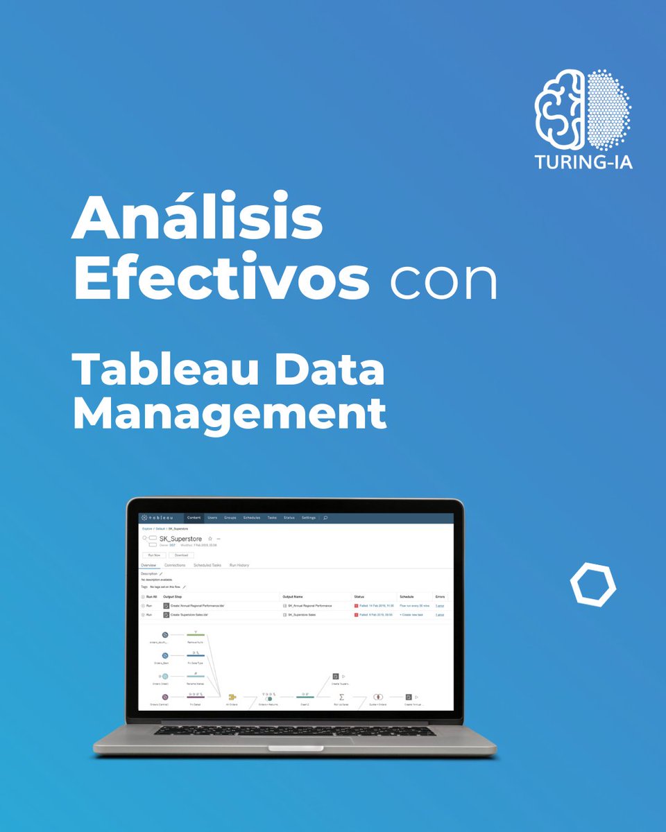 IaTuring's tweet image. ¡Transforma tus datos en ventajas competitivas con Tableau Data Management! 📊🚀

🌐 ¿Quieres saber más? Visita nuestro sitio web o contacta con nosotros para obtener una demostración.

#TableauDataManagement #analisisdedatos #GobernanzaDeDatos #datadriven #analytics