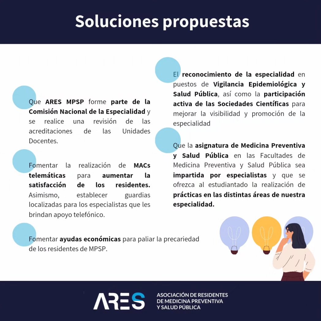 Siguiendo la línea de trabajo del informe del año anterior, destacamos los desafíos en la elección de plazas MIR, formación y empleabilidad y realizamos propuestas constructivas para revertir la situación.
