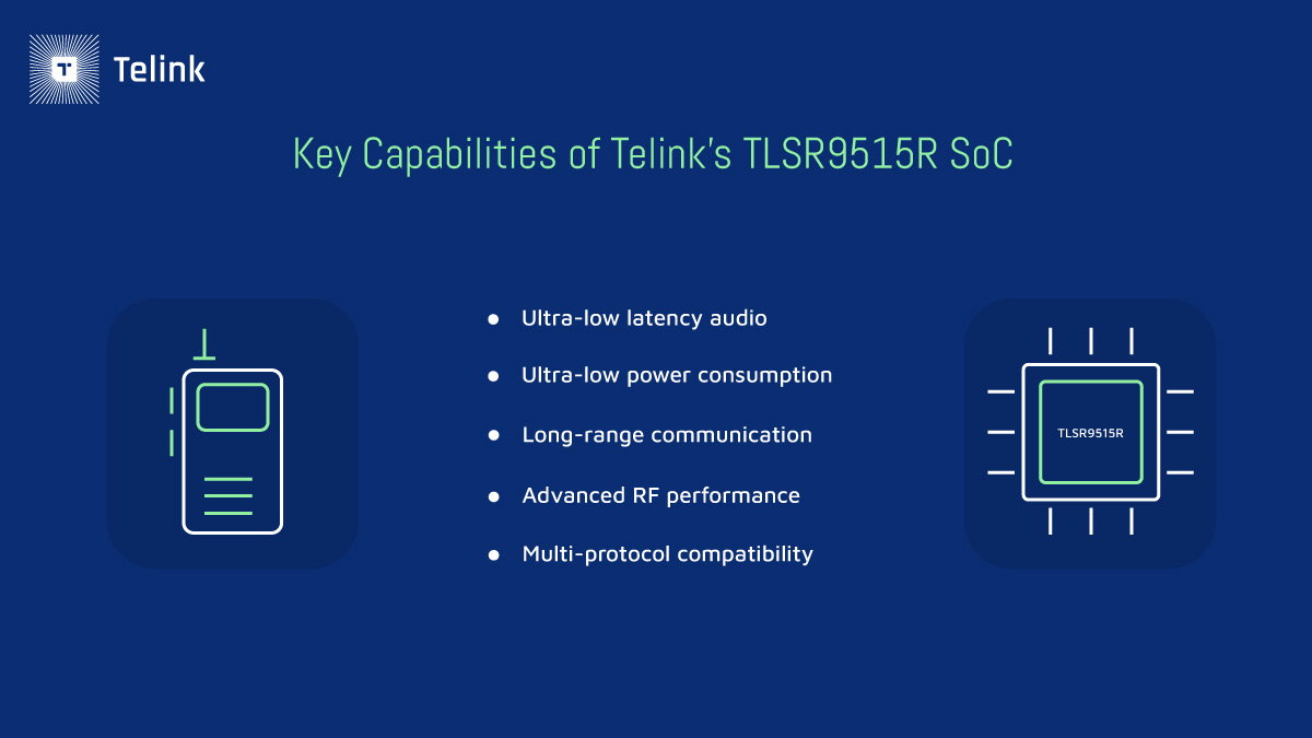 TelinkSemi's tweet image. Who says simple can’t also be forward-thinking? Here’s how Telink’s TLSR9515R #multiprotocol SoC enables energy-saving, high-performing #radio communication in the Xiaomi Walkie-Talkie 2S: bit.ly/46Jd9Uh