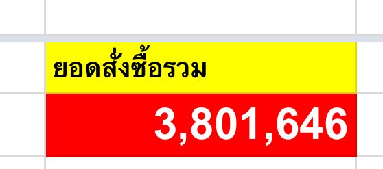 มึง……………. เกินไปมาก 
พน4ล้านแตกแน่ๆ😭😭😭😭😭 ผู้ประสบภัยเยอะมากเพราะมันหลอกมาขายถูกอ่ะ พอหมุนไม่ทันลัดวงจรไปหมดเวรกรรมก็ตกที่ลค☹️☹️☹️☹️☹️☹️ละอิตัวต้นเรื่องคือหายสาบสูญ🤦🏻‍♀️🤦🏻‍♀️🤦🏻‍♀️   #รีวิวคนขาป