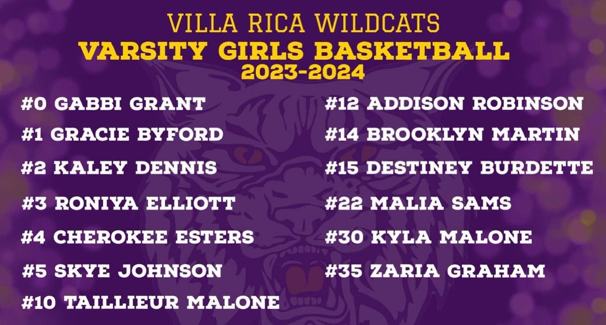 Your 2023-2024 Wildcats 💥🏀 #Relentless #EarnIt