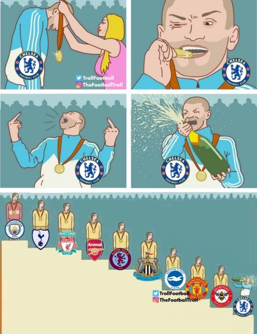 <a href="/TrollFootball/">Troll Football</a> Chelsea now
