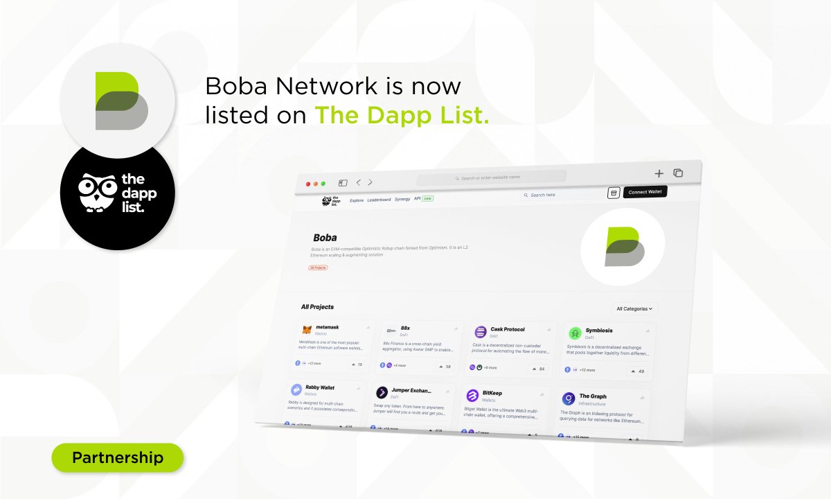 🧋 Boba Network is now live on @thedapplist! You can now embark on a journey to explore and curate the amazing world of Boba projects on The Dapp List. For those unfamiliar, The Dapp List stands as a community-curated discovery platform for Web3. The Dapp List has 21k+…