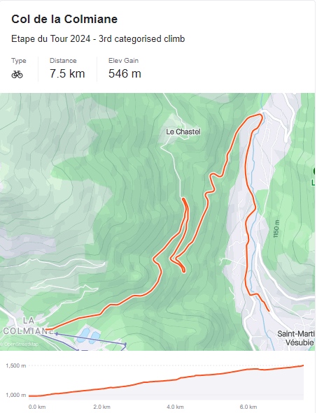 Etape du Tour 2024 - 3rd climb. The official stats don't reveal the whole picture. It's actually 20.4 km uphill with 1058m of ascent. With the final climb still to come, how would you tackle this? 
Categorised climb: strava.com/segments/99598…
"FULL" version: strava.com/routes/3156995…