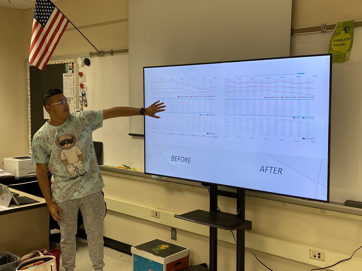 drasmussen43's tweet photo. Students in our Data Analytics class are sharing their research from analyzing data on weather disasters. They did a nice job presenting their findings 🖤💛 #WeAreBurke https://t.co/gY7OIyDPJd