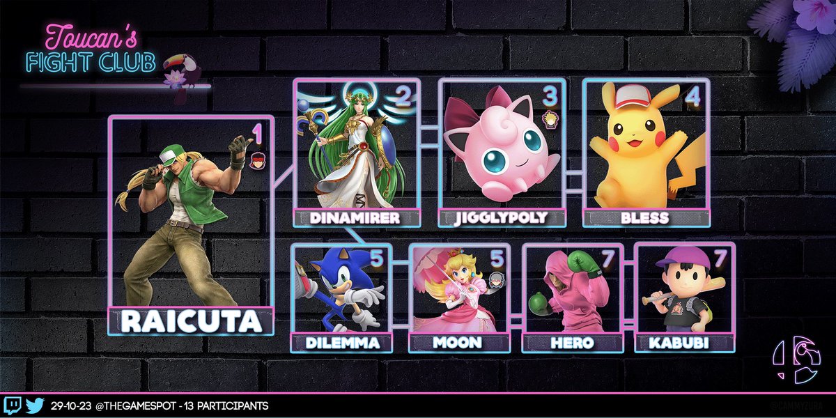 Terrons Smash tweet media