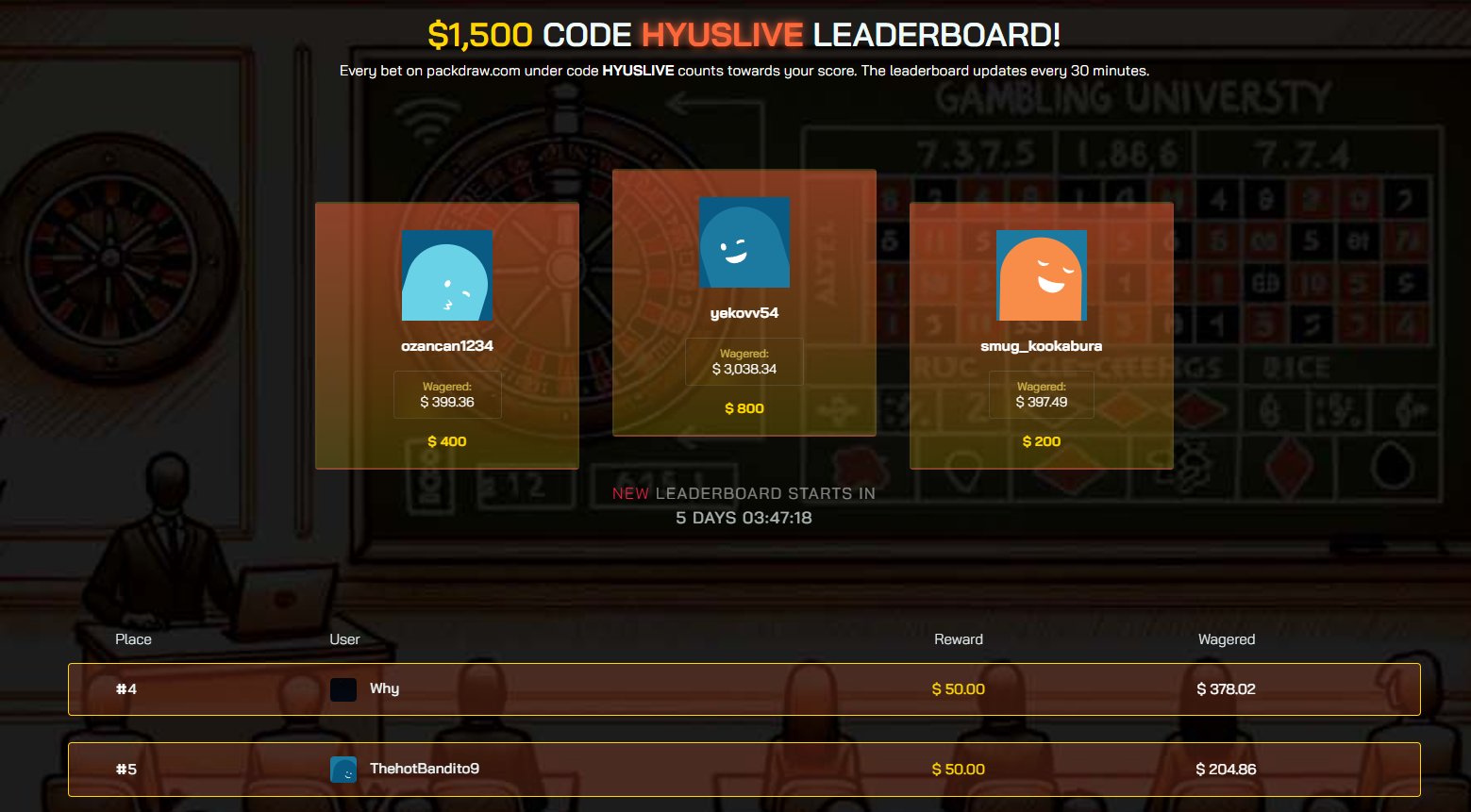 Leaderboards - Code