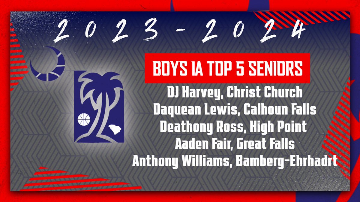 South Carolina Basketball Coaches Association tweet media