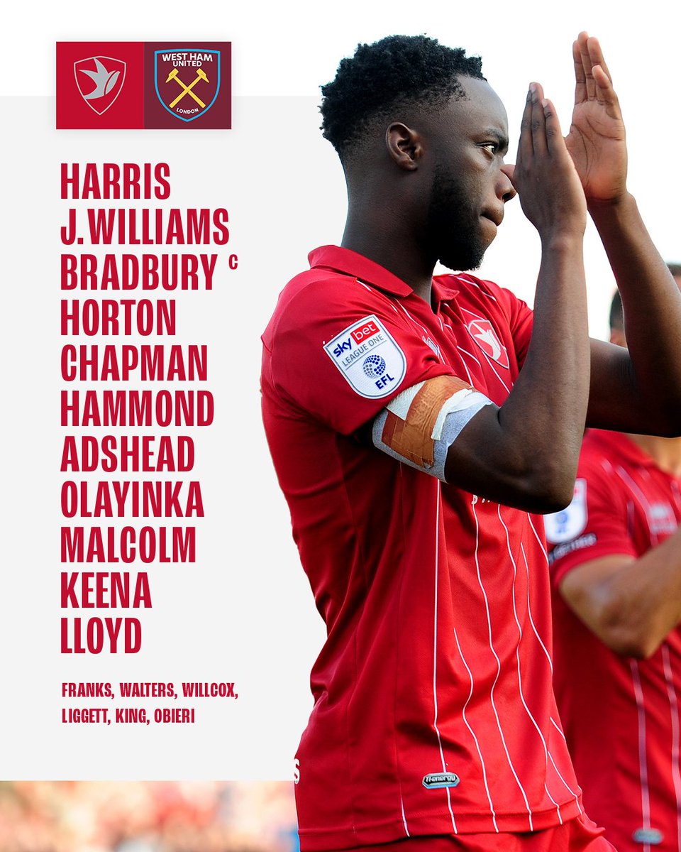 The Robins this evening ❤️

A young bench of <a href="/CTFCYofficial/">CTFC Academy</a> players named by Darrell Clarke 🤝

#ctfc♦️