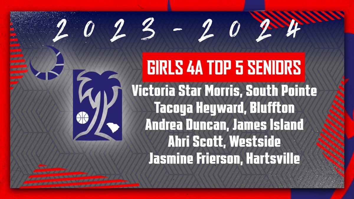2023-2024 SCBCA Preseason
Girls 4A Top 5 Senior 🏀 Players