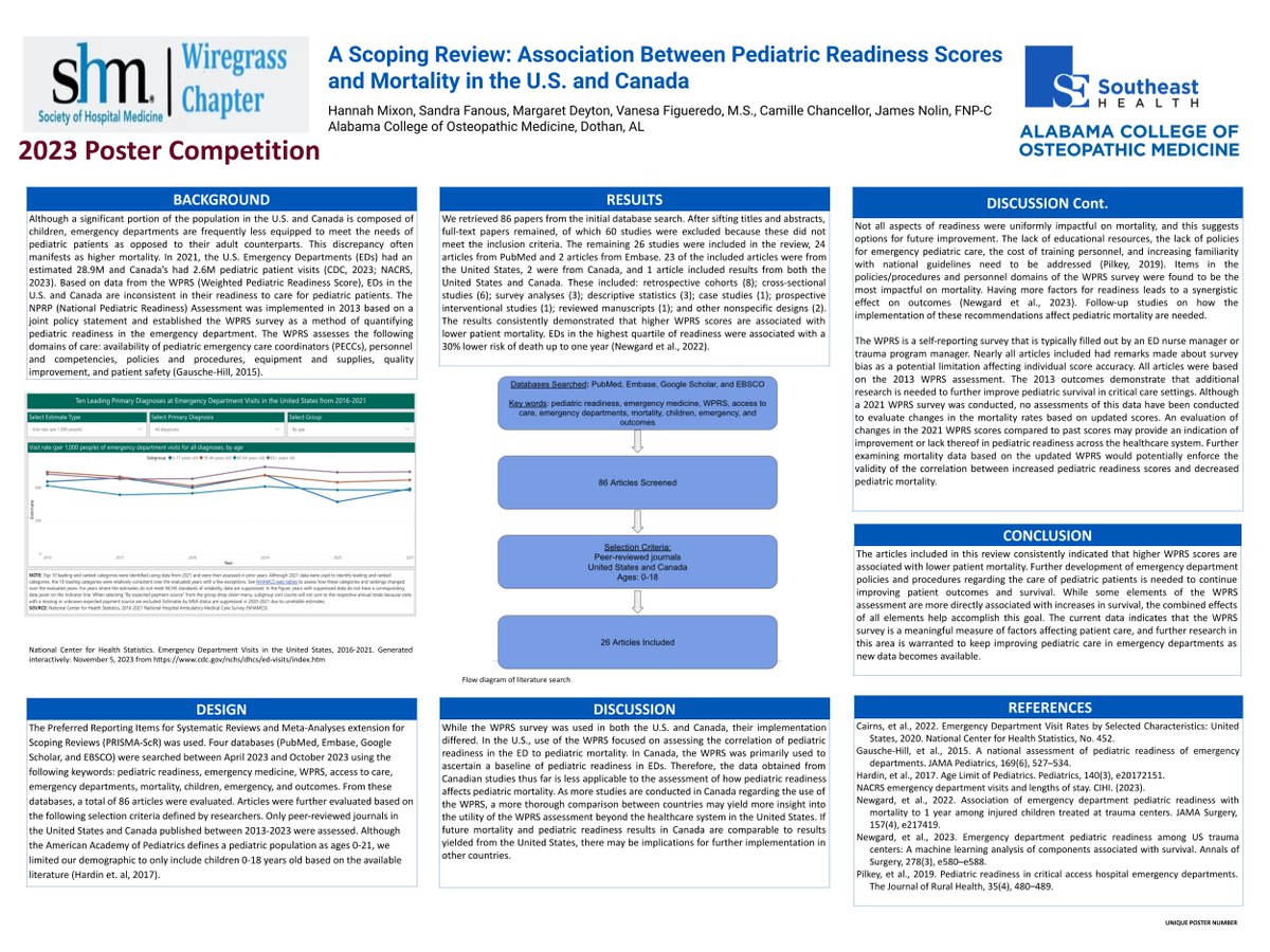 #shmWiregrass #ACOMposterday #WGCQI @_cam_is_fam @sandra__fanous #pediatrics #emergencymedicine