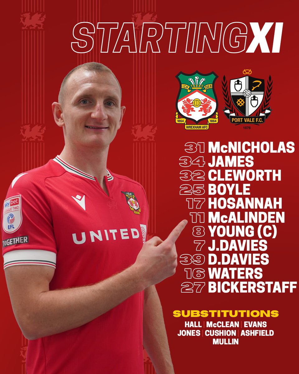 TEAM NEWS | Wrexham AFC vs Port Vale 🔘 Phil Parkinson names eleven changes, with Dan Davies making his professional debut! 🔴⚪️ #WxmAFC