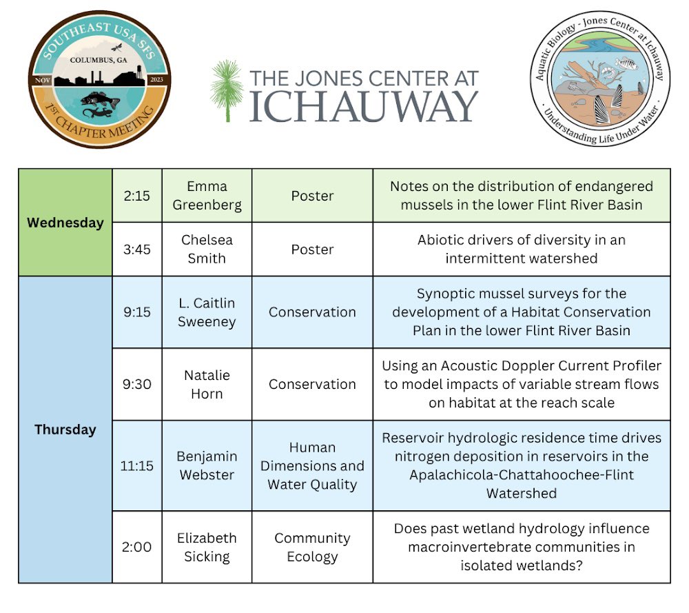 We’ll be at Southeast SFS this week. Come see Jones Center researchers talk about our work! #SE_SFS_23