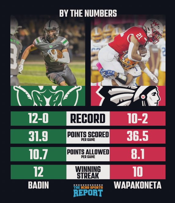 🏈 Heading to Greenville for Friday’s Division III, Region 12 semifinal
