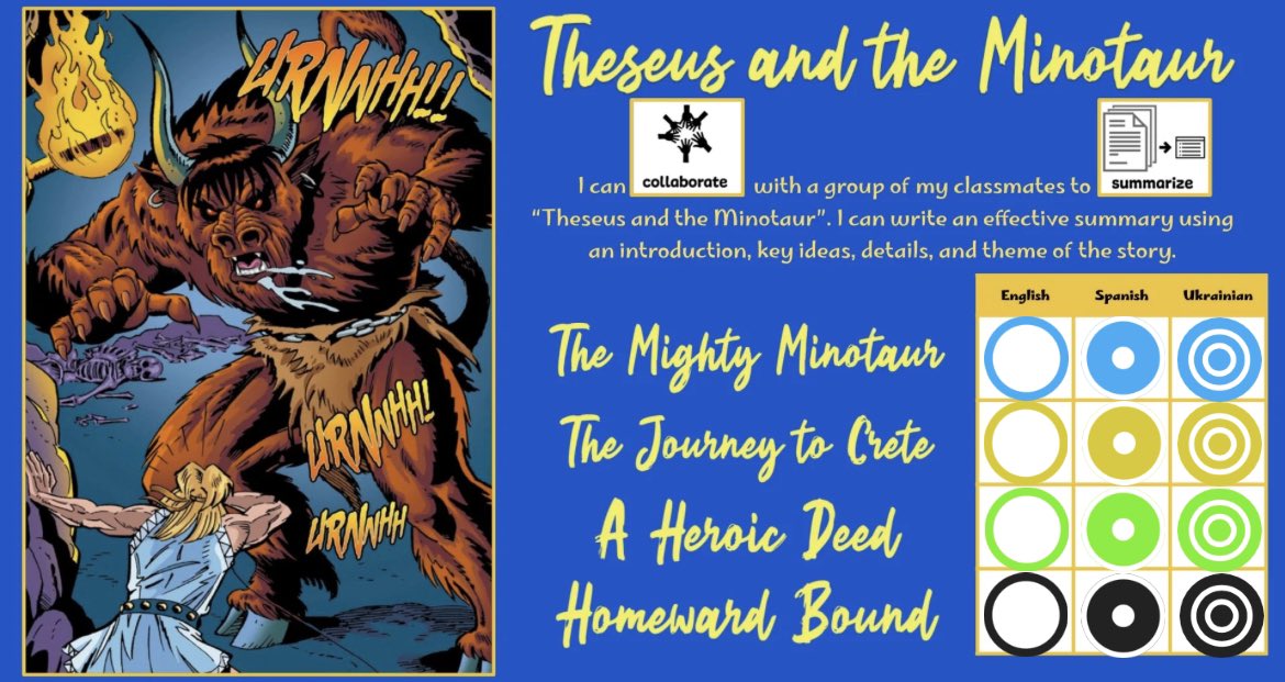 For @ELeducation’s Unit 2 Lesson 2, Ss will read the Greek myth, “Theseus and the Minotaur”, to determine the theme and write a summary. I created a @ThingLink using the EL passage so Ss have the options to use the immersive reader for English, Spanish, and Ukrainian! #JCPSML