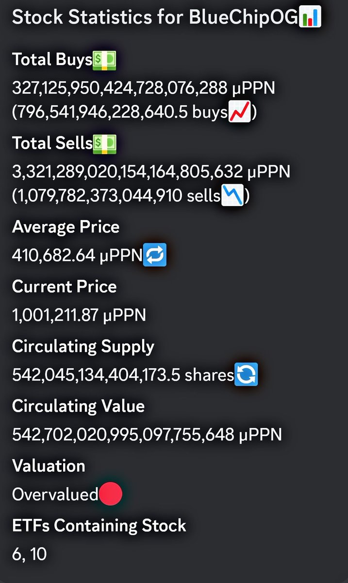 QSExchange's tweet photo. *Buy a Poly The Parrot and get 500M* `BlueChipOG` *and 1B shares of* `P3:Stable`

🔗: https://t.co/zvtRIvm1aU

Stock Market Game: https://t.co/psmMvbFIhd

#PolygonNFTs #P3StockMarket #PolyPenthouse #NFTNYC2024 https://t.co/GCSOWiUYfR
