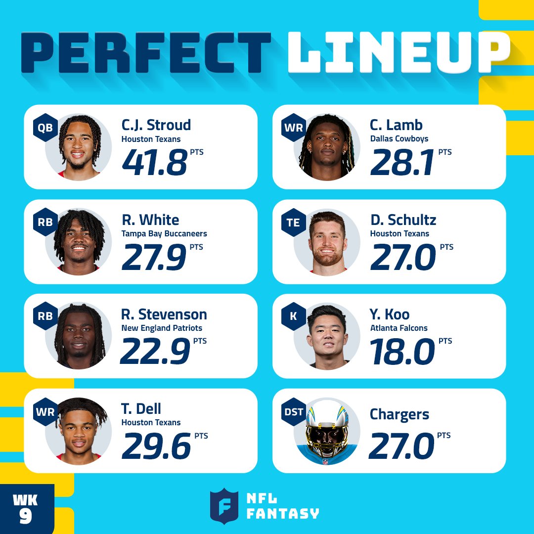 not one. not two. but THREE Texans in this 222.3 point lineup 👏 

(<a href="/pizzahut/">Pizza Hut</a>)