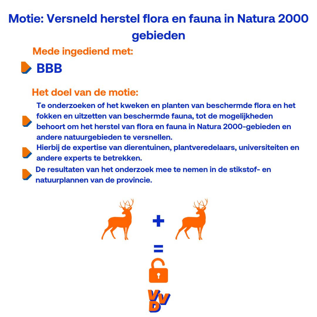 Onze moties tijdens de begrotingsbehandeling zijn aangenomen. Wat ze betekenden? Dat zie je hier. Met <a href="/BBBNoordBrabant/">BBB Noord-Brabant</a> en <a href="/LokaalBrabant/">Lokaal Brabant</a> dienden we de motie 'Een nieuwe Brabantse kern' in. En met <a href="/BBBNoordBrabant/">BBB Noord-Brabant</a> de motie 'Versneld herstel flora en fauna in Natura 2000 gebieden'.