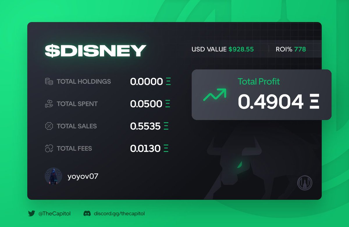 The Capitol called a 50x on $DISNEY and our members printed. 💰