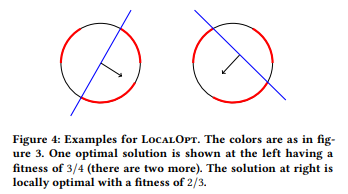 ACMDL's tweet image. Read "First Steps Towards a Runtime Analysis of Neuroevolution," by Paul Fischer, Emil Lundt Larsen, Carsten Witt, a Best Paper Award from FOGA '23: Foundations of Genetic Algorithms XVII bit.ly/3rELiFE
#bestpaperawards #computing #geneticalgorithms #ACM