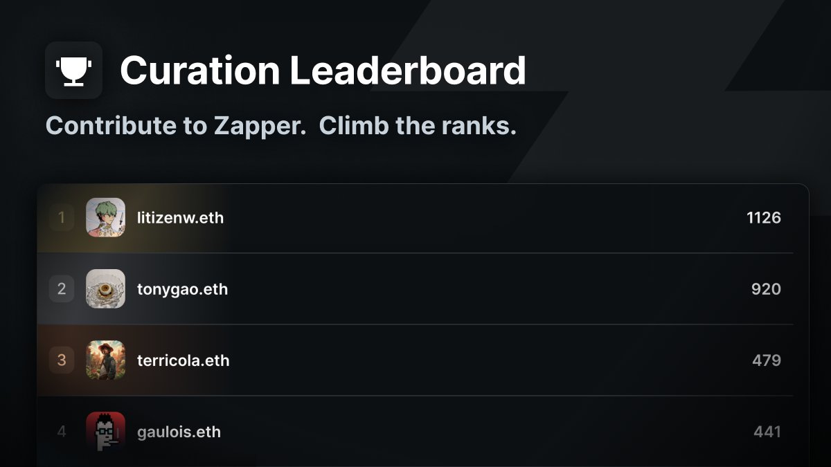 zapper_fi's tweet image. 1/ Zapper’s curation leaderboard is now here! 🥇

You can see how many contributions you have made, both through interpreting events and submitting apps via Zapper Studio! 🏗️

Each contribution earns you points; see how you stack up against others! 👀
