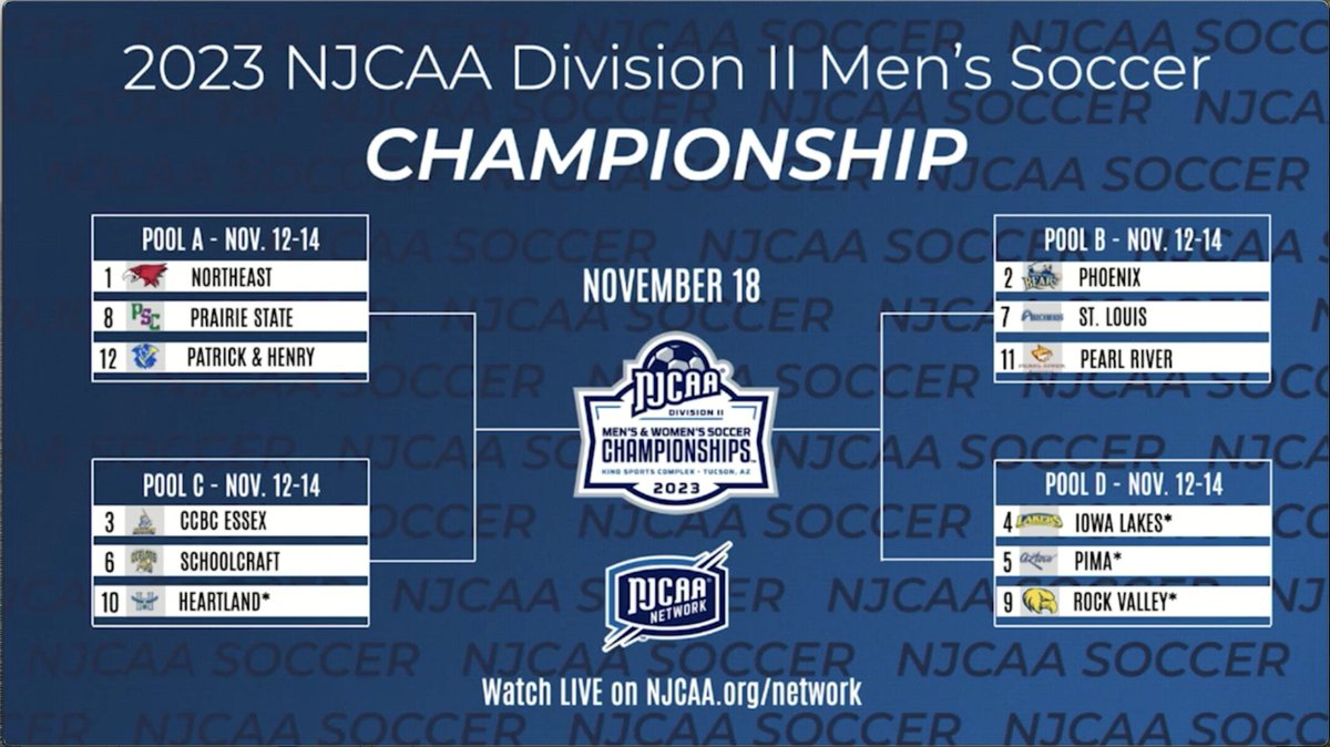 NJCAA Soccer tweet media