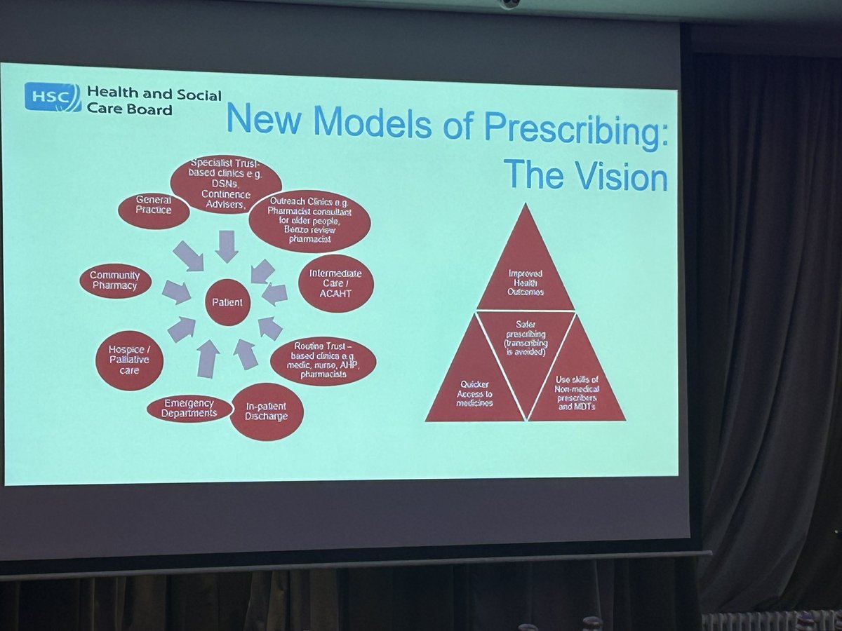 10th All Ireland Pharmacy Conference: Fantastic opportunity to see the work being undertaken in pharmacy in Ireland &amp; a poignant reminder of the work of our late colleague Sarah Fagan. Congratulations to <a href="/mark_knipe/">Mark Knipe</a>  &amp; <a href="/MarieRicha4577/">Marie Richardson</a> who represented OLOL today.