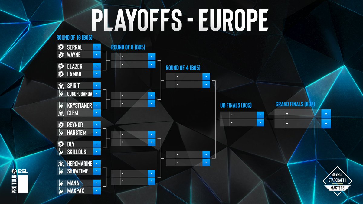ESL StarCraft II tweet media