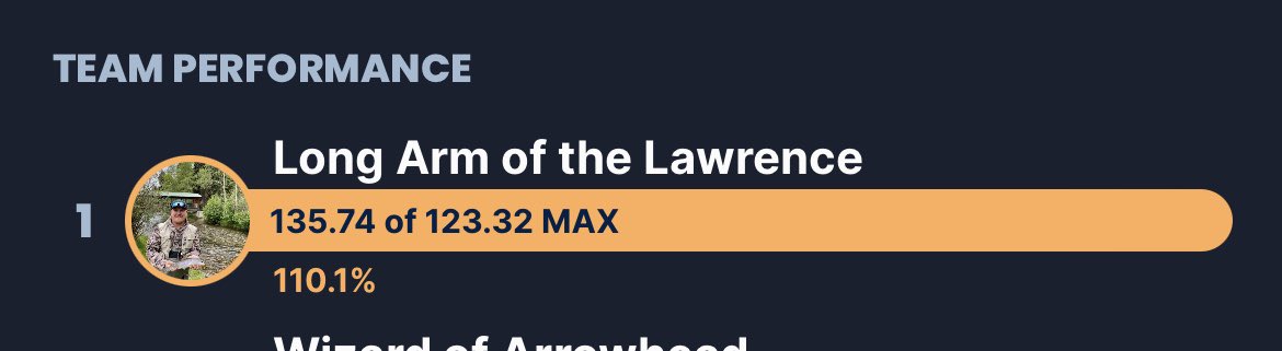 Now that’s what you call efficient!! <a href="/SleeperHQ/">Sleeper</a>