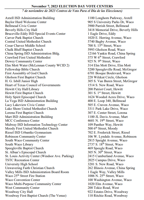 REMINDER: McLennan County voters can avoid the usual busy sites and vote at ANY open Vote Center today. Here is a list of the 46 Vote Centers open across the County: tx-mclennancounty.civicplus.com/DocumentCenter…