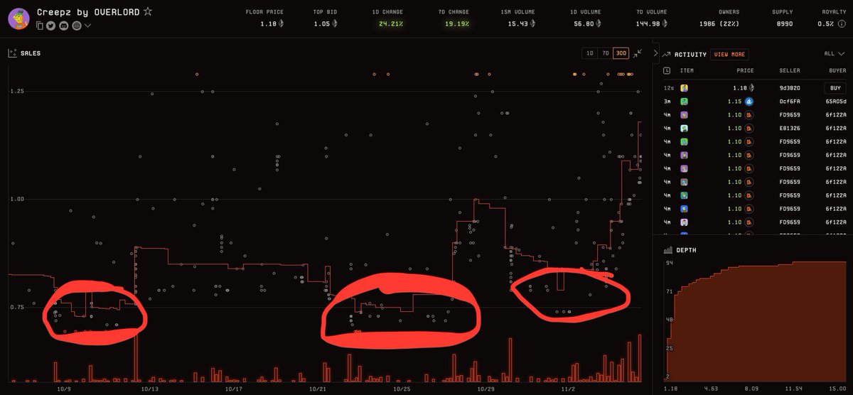 Sail Protocol tweet media