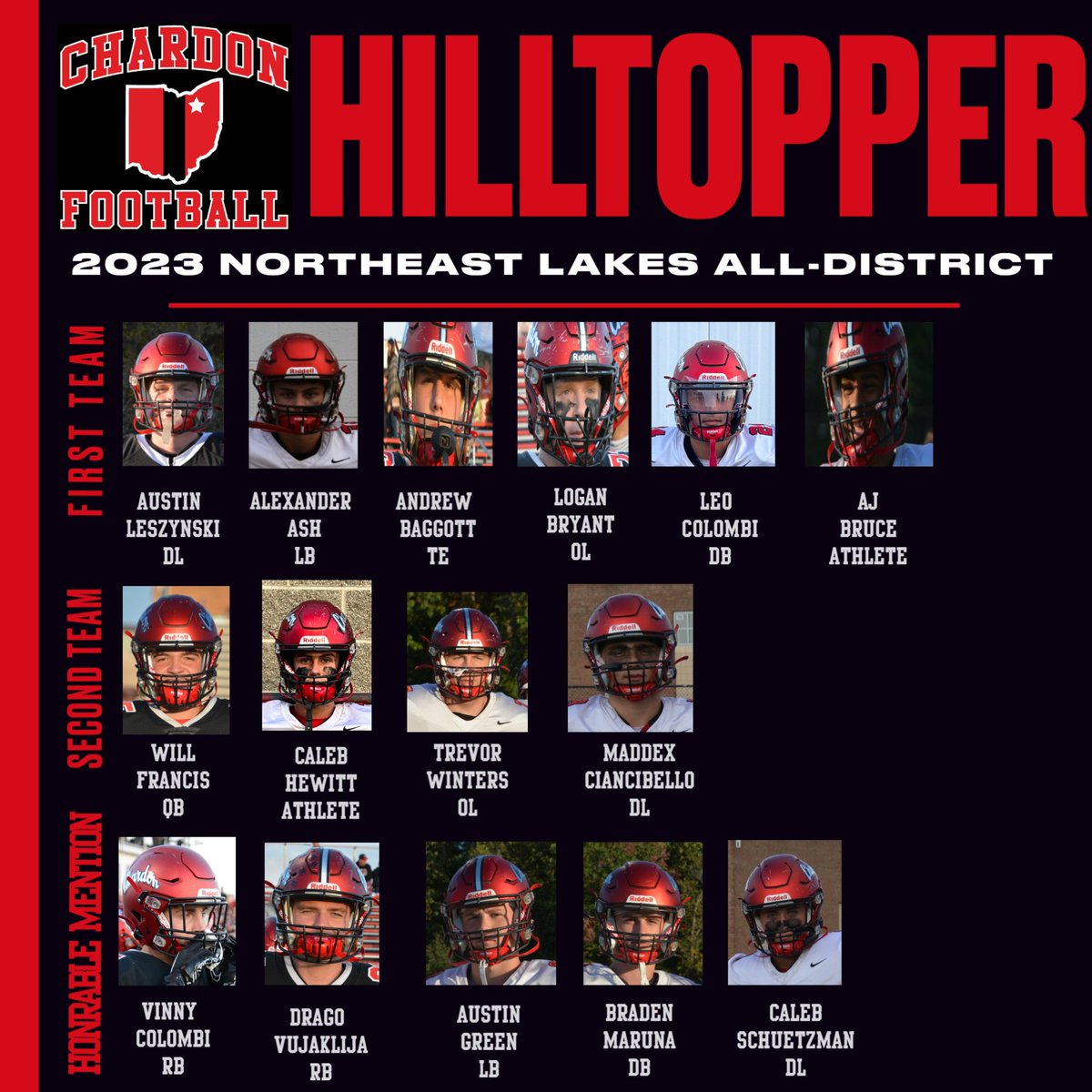 Congratulations to all of the Hilltopper 2023 All-Northeast Lakes District players!