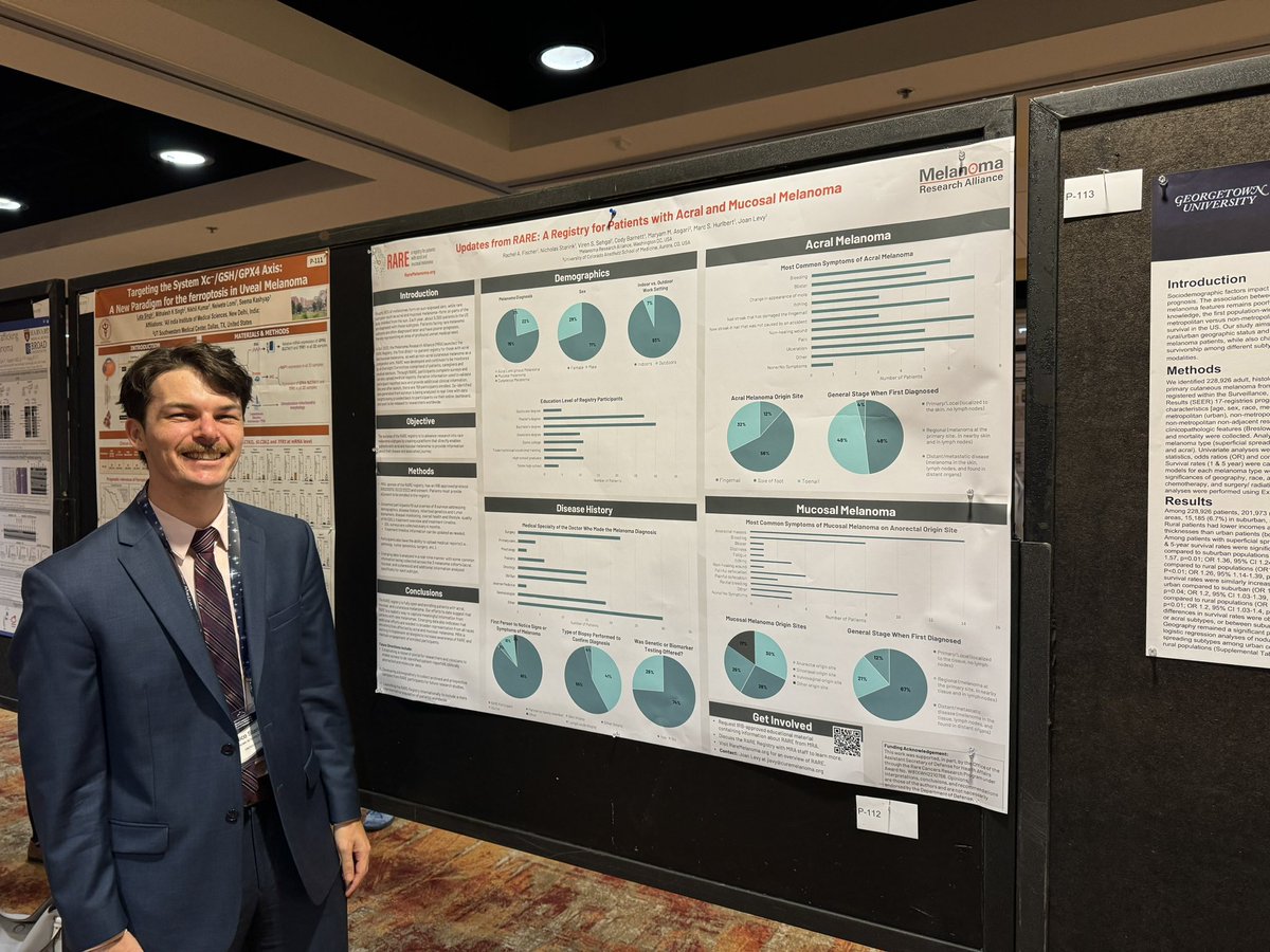 Nico Starink, MRA’s Senior Associate, Registry and Grants Program, at #SMR23 presenting MRA’s poster: “Updates from RARE: A Registry for Patients with Acral and Mucosal Melanoma”