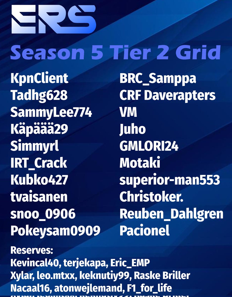 Our grids for season 5 are here!
Few big names, who is your guess to take the championship and the prize money🤔