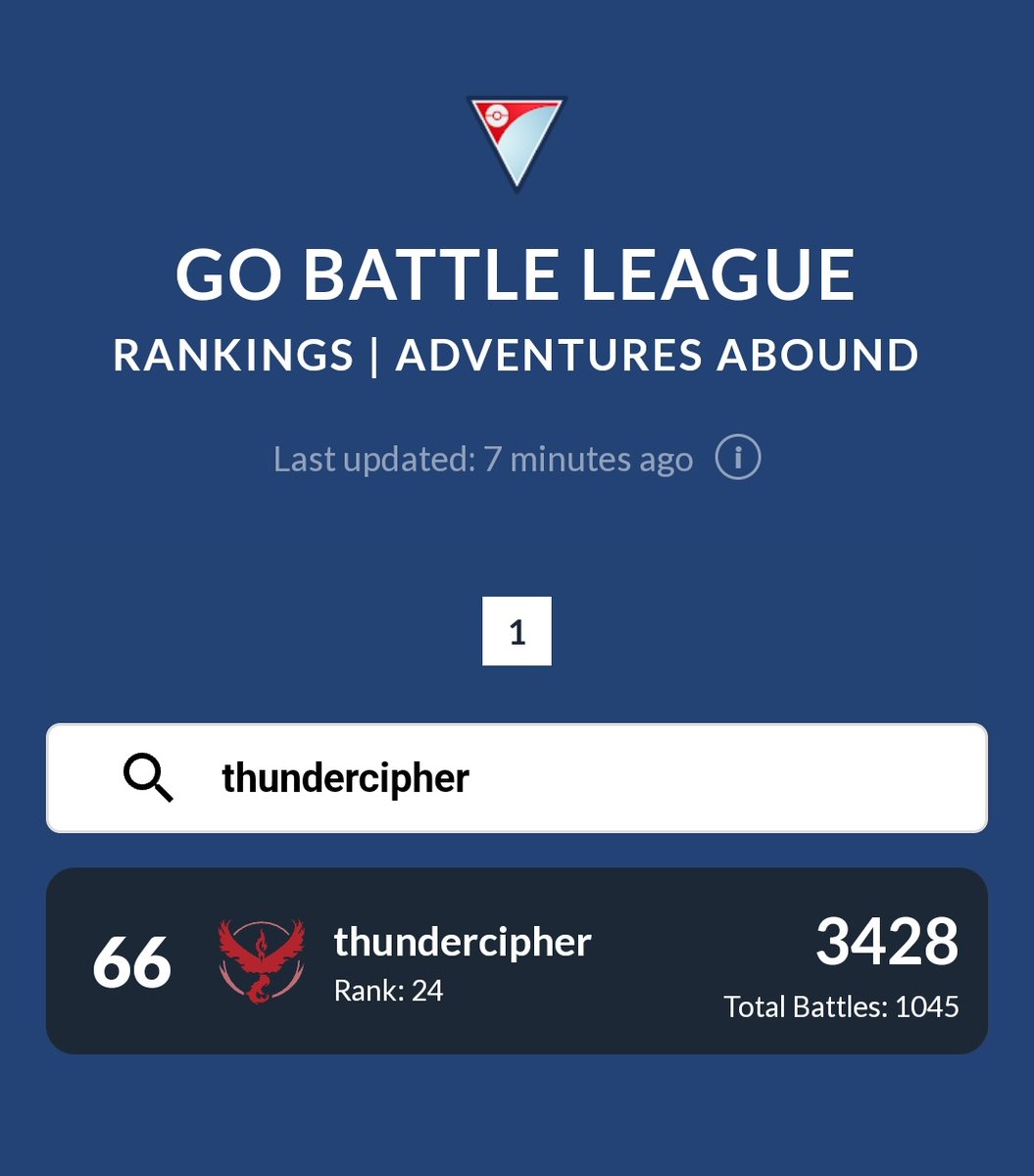 Usually not too much into leaderboard pushes (once every 2-3 seasons), but posting this since it's my personal best😁
#GBL #PokemonGO #Pokemon