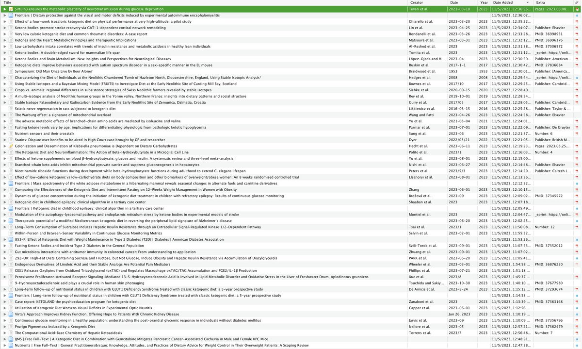 New Science added to my public Zotero database: #KetogenicDiet #CarnivoreDiet #Paleoanthropology #StopEatingSeedOils Click to view online: zotero.org/groups/2466685… Or checkout the screenshots I took. Retweet if you LOVE science.